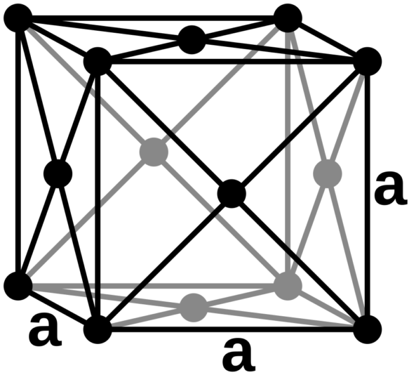 Face-centered_cubic.svg